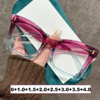 Large Retro HD Lenses for Men & Women